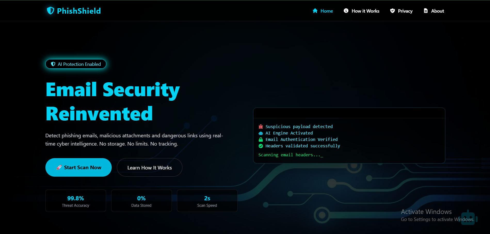 PhishScan — AI-Based Phishing Detection System